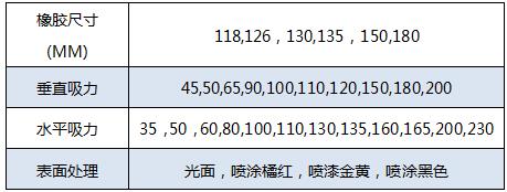 QQ瀏覽器截圖_20180620144225_32869F9E36C54c1088AF8DC611707FC6.jpg